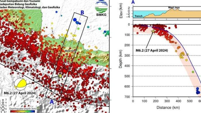 Gempa M 6,2 Garut, Ratusan Rumah di 9 Kabupaten dan 1 Kota Rusak